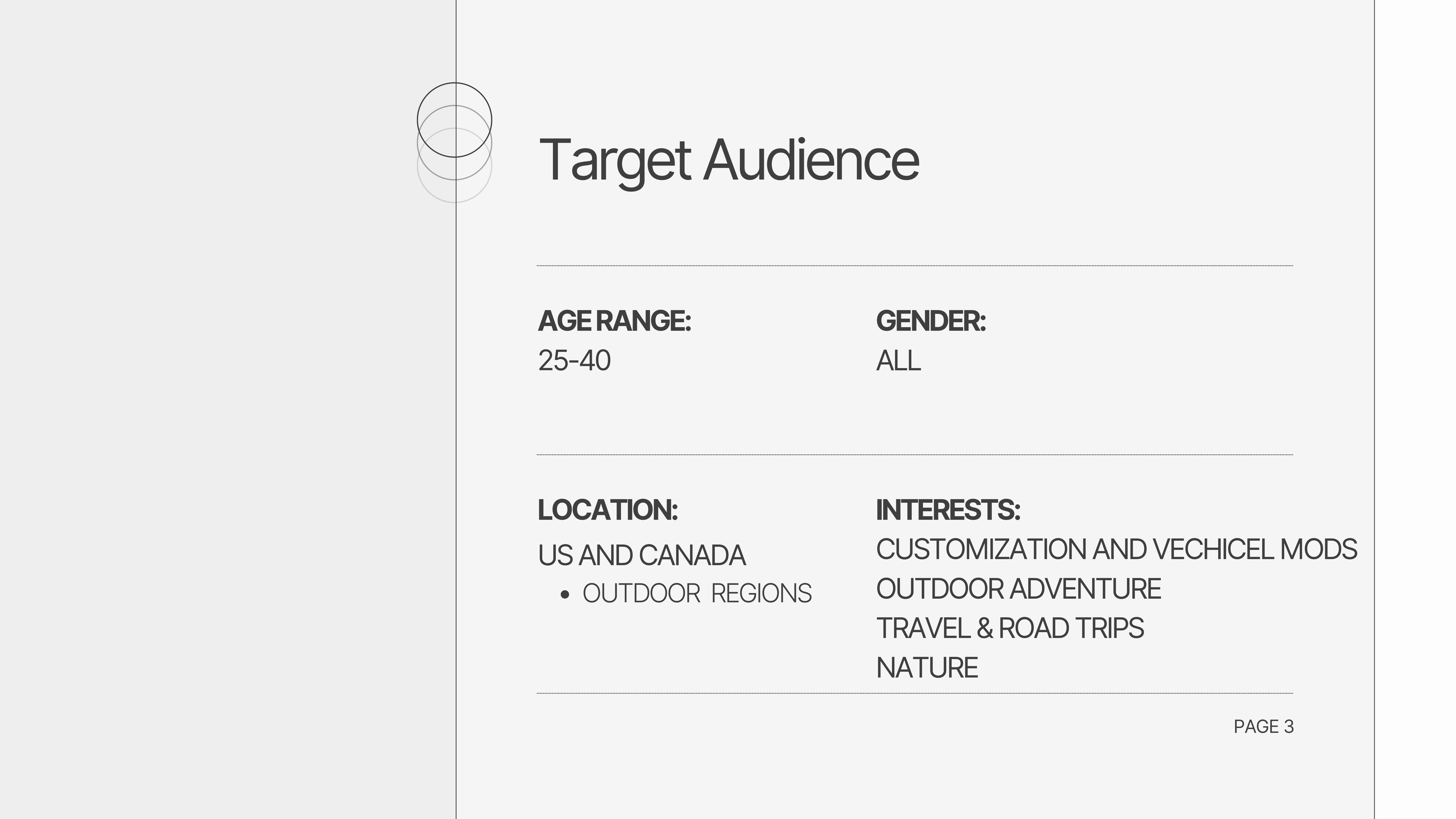 target audience